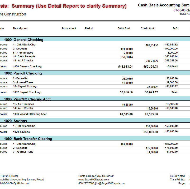 01-03-00-0h Cash Basis Accounting SUMMARY Report By GL Acct
