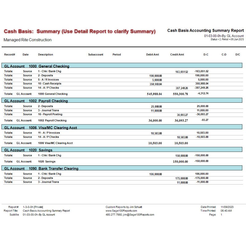 01-03-00-0h Cash Basis Accounting SUMMARY Report By GL Acct