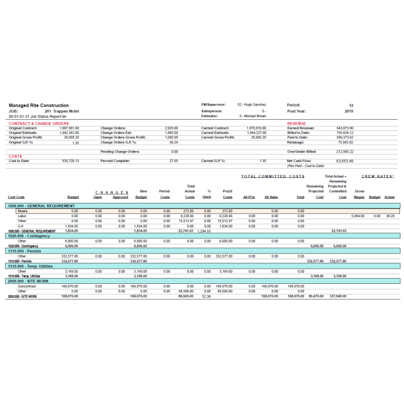 06-01-01-99 Job Status Report-9n