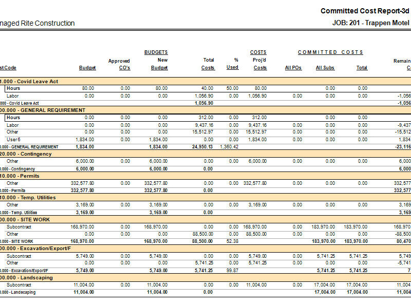 06-01-12-16 Committed Cost Report By Cost Code And Cost Type