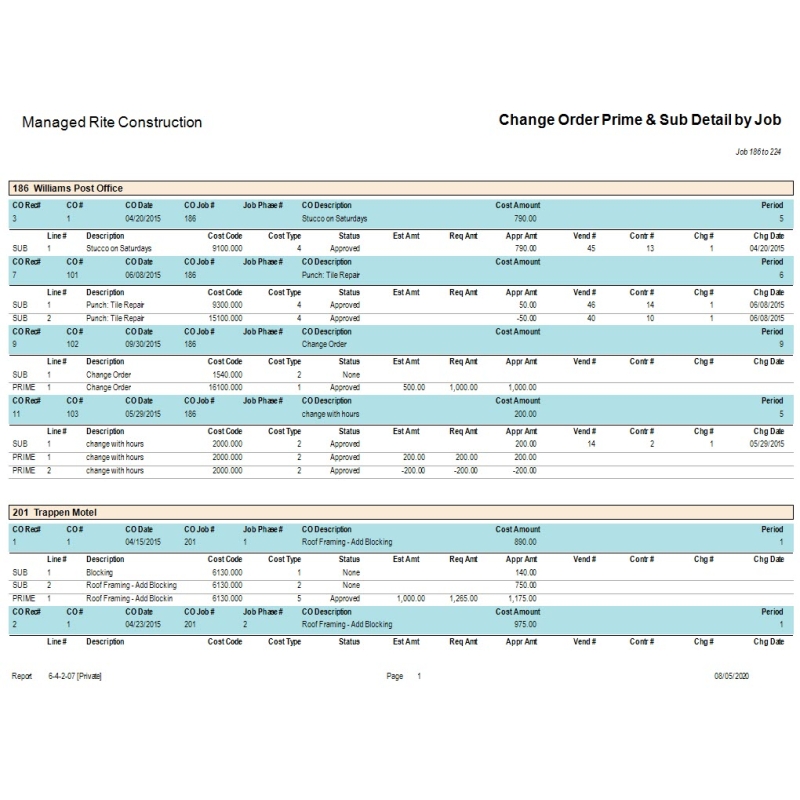 06-04-02-07 Change Orders with Prime & Sub Detail (was 6-4-2-05)