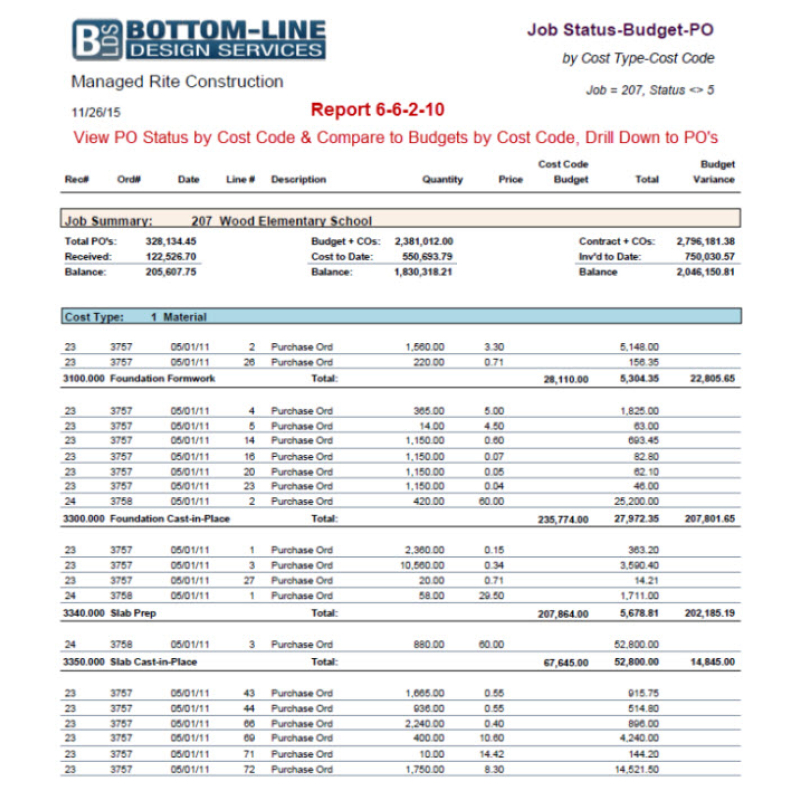 06-06-02-10 Job Status Report-Budgets & PO Detail by Cost Code