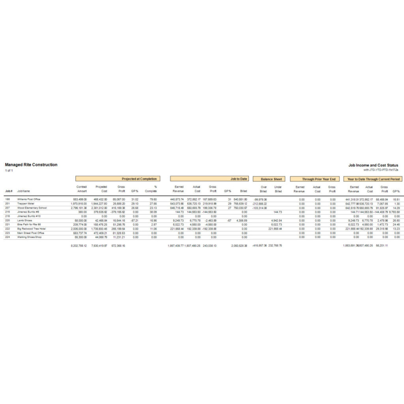 Job Income and Cost Status-11×17