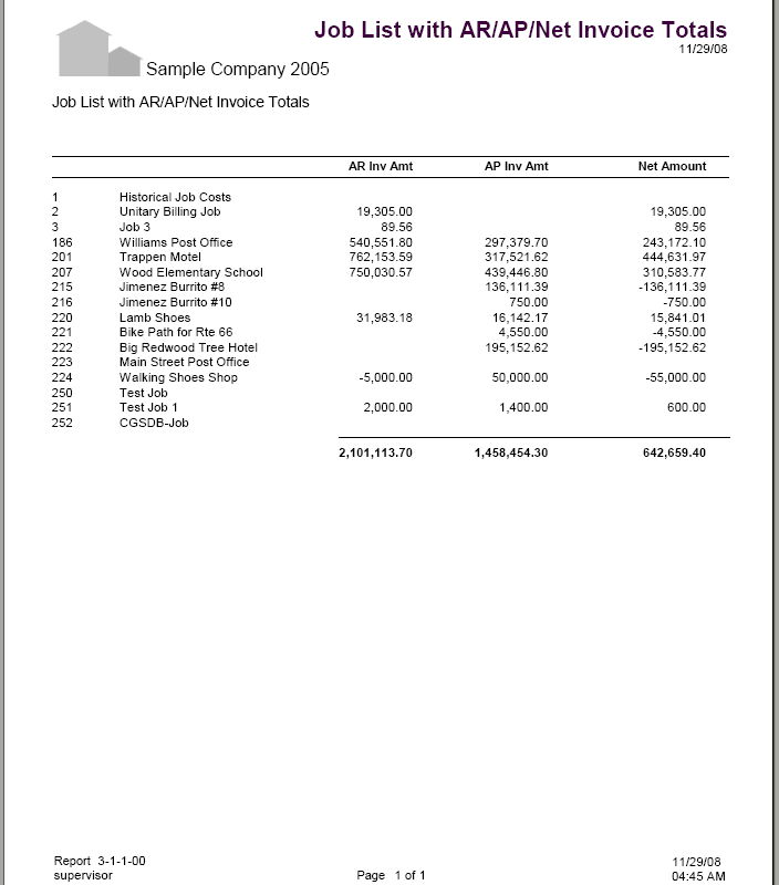 03-01-01-00 Job List with AR / AP / Net Invoice Totals