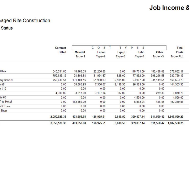 03-01-01-03 Job Income & Cost Status w-Cost Types