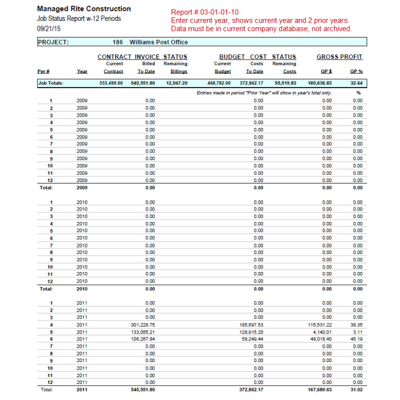03-01-01-10 Job Status Report 3-Years by Period