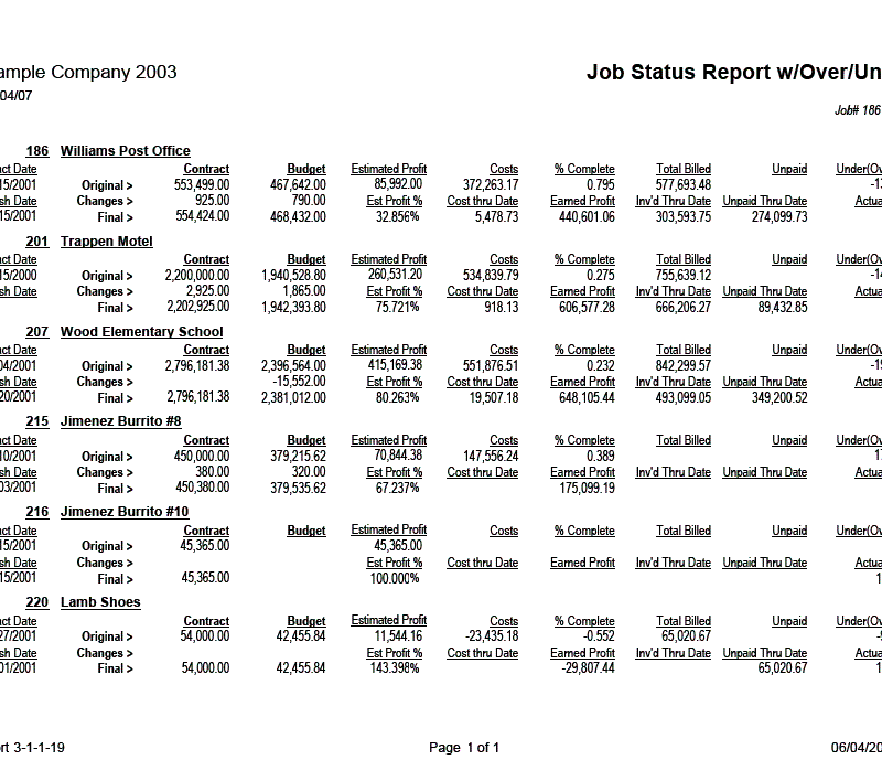 03-01-01-19 Job Status Report with Over / Under Billings & Paid Detail