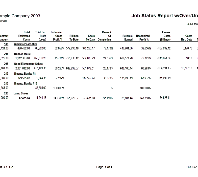 03-01-01-20 Job Status Report with Over / Under Billings