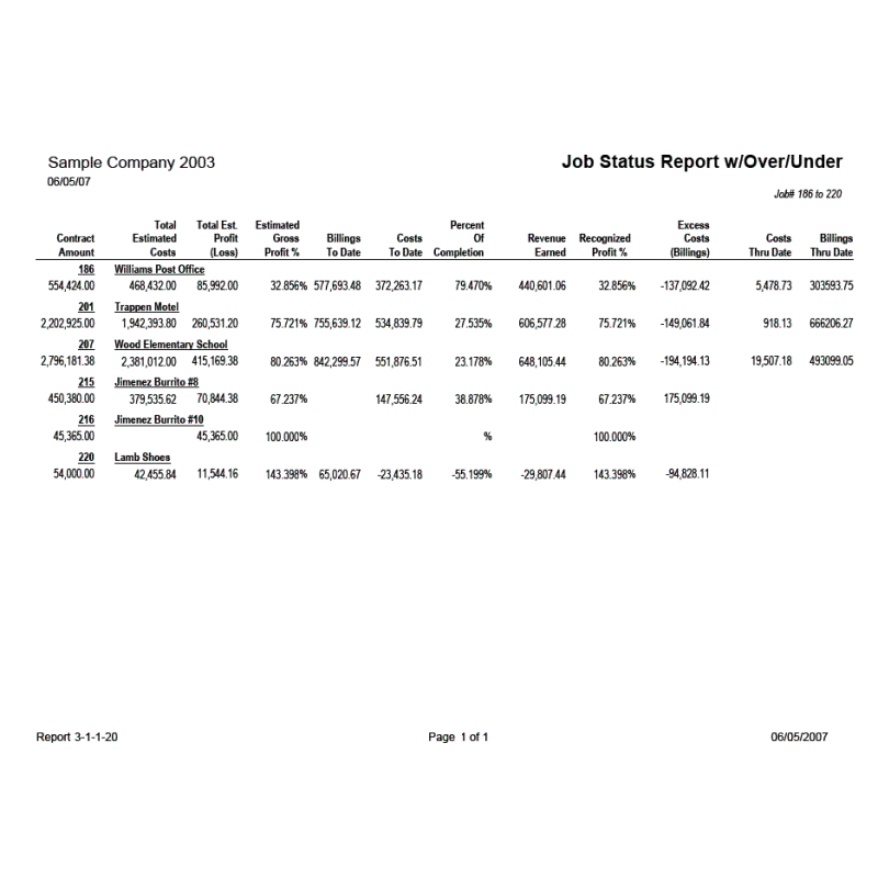 03-01-01-20 Job Status Report with Over / Under Billings