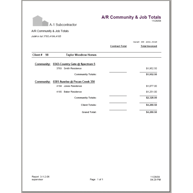 03-01-02-06 AR Community & Job Totals