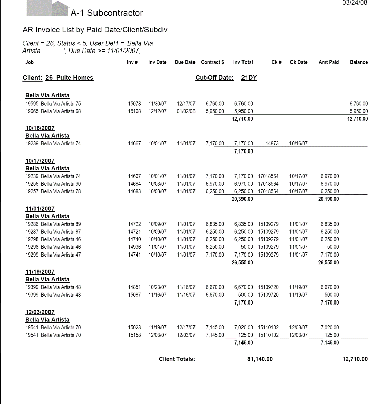 03-01-02-11 AR Income by Cost Code Summary (from Invoices)