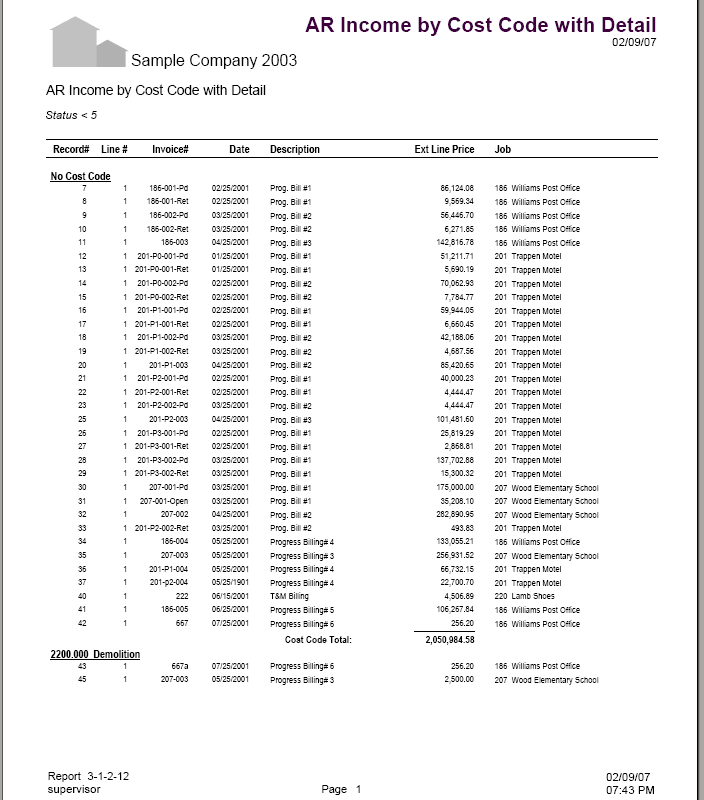 03-01-02-12 AR Income by Cost Code with Detail (from Invoices)