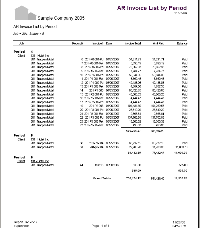 03-01-02-17 AR Invoice by Period