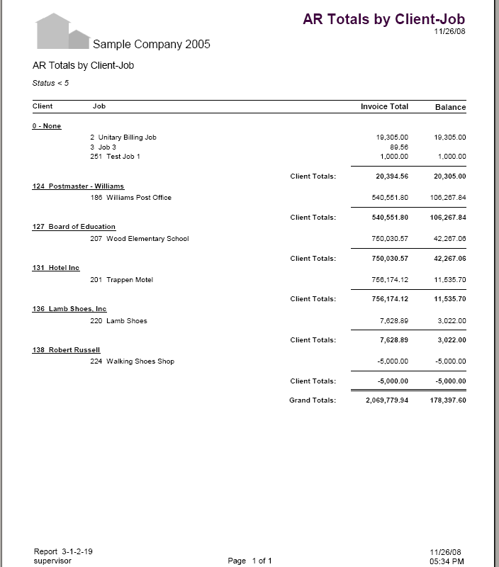 03-01-02-19 AR Job Totals by Client/Job