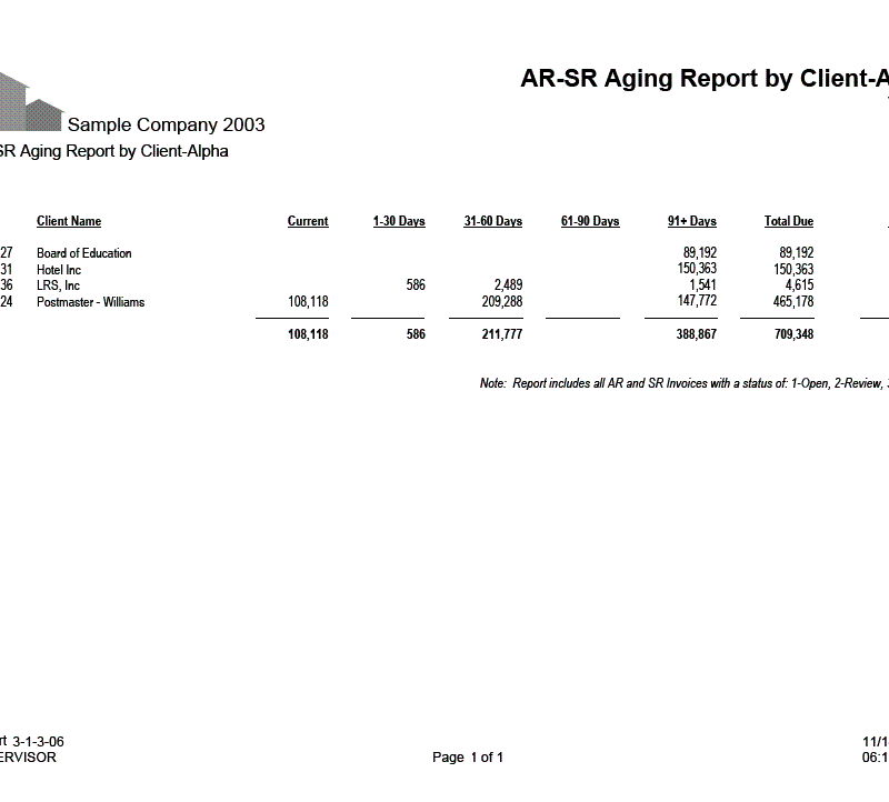 03-01-03-06 AR-SR Aging Report Client Only (Alpha)