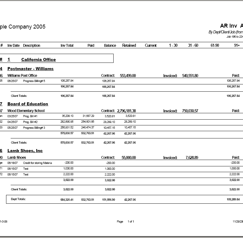 03-01-03-08 AR Invoice Aging by Dept / Client / Job (From Inv Date)