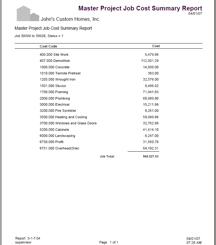 03-01-07-04 Master Project Job Cost Summary