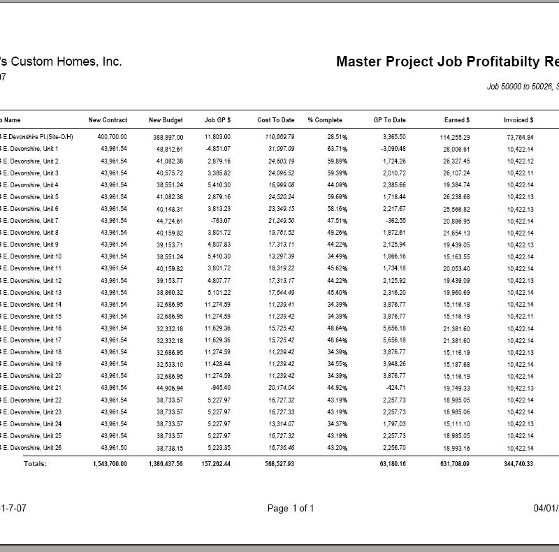 03-01-07-07 Master Project Job Profitability Report
