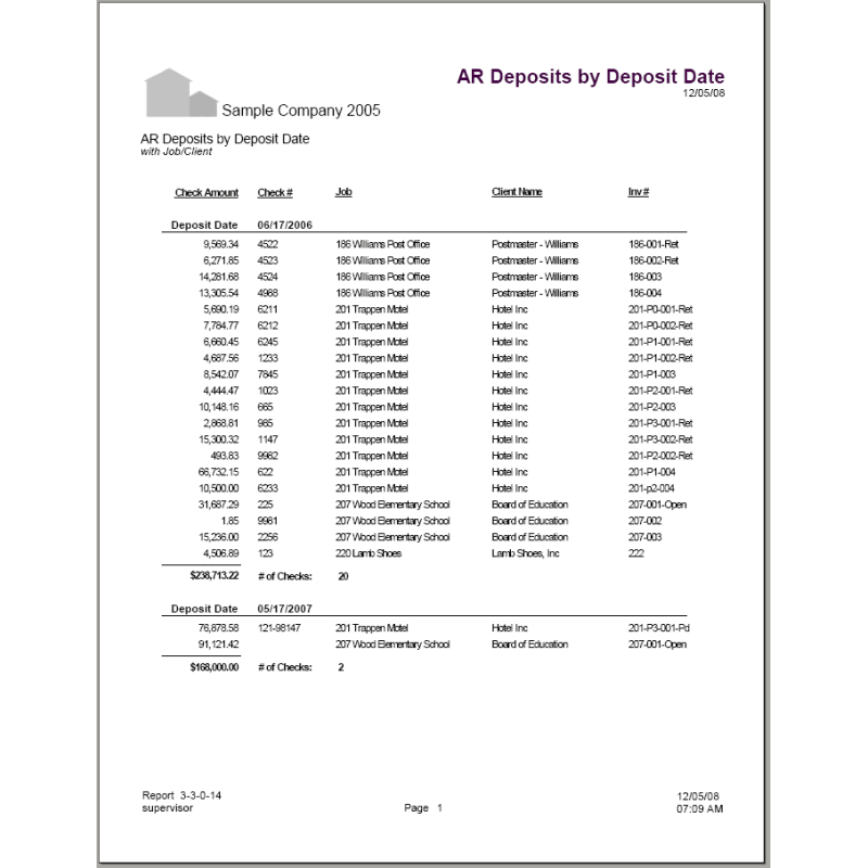 03-03-00-14 AR Deposits by Deposit Date