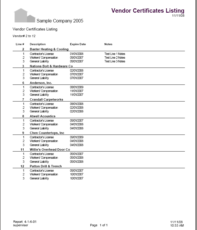 04-01-06-01 Vendor Certificates Listing