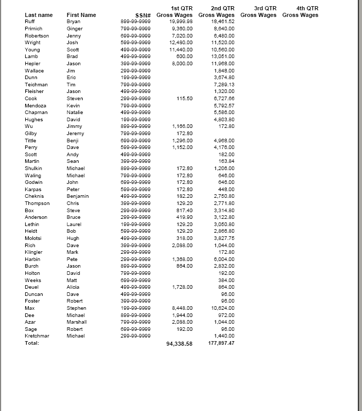 05-01-09-05 Gross Wages  All 4 Qtrs (Excel Ready)