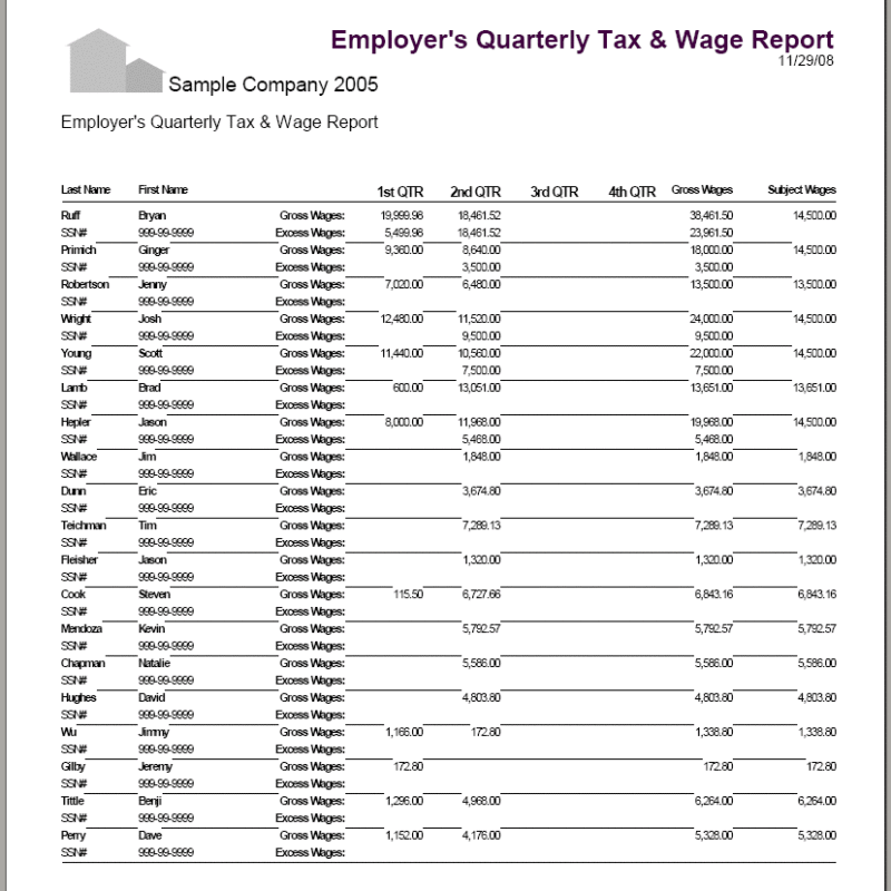 05-01-09-15 Employers Quarterly Tax & Wage Report