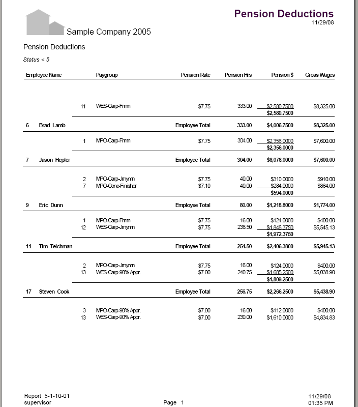 05-01-10-01 Pension Deductions