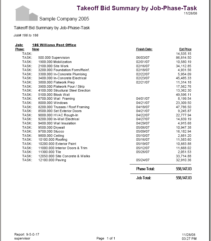 09-05-00-18 Takeoff Bid Detail by Task / Vendor / Cost Codes