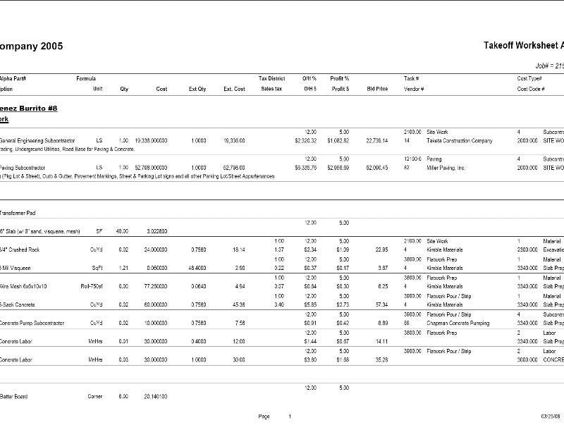 09-05-00-20 Takeoff Worksheet (ALL LINES)