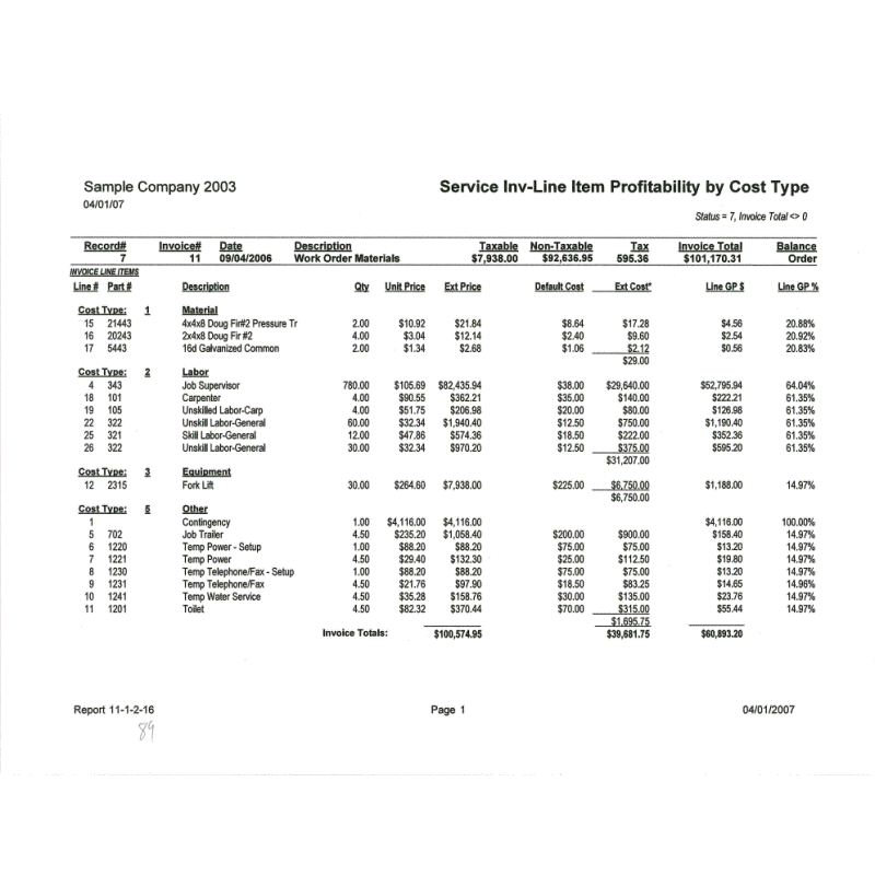 11-01-02-16 Service Inv Line-Item Profitability by Cost Type
