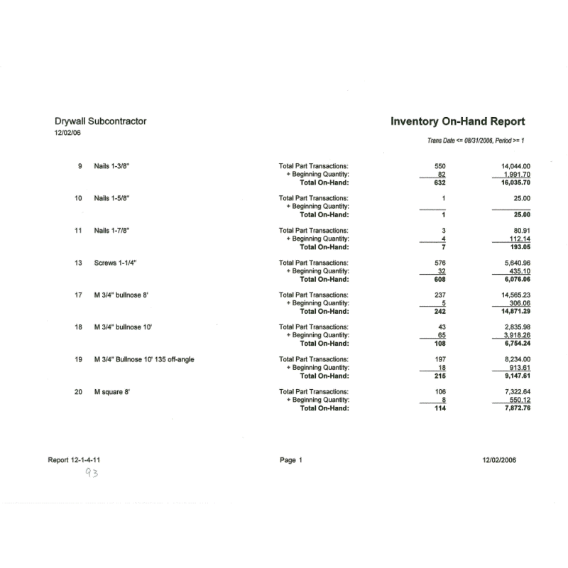 12-01-04-11 Inventory On-Hand Report