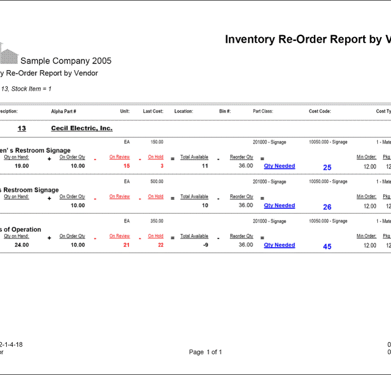 12-01-04-18 Inventory Re-Order Report by Vendor