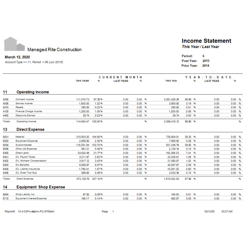 Income Statement~Current-YTD-This-Last Year-wPct-2a