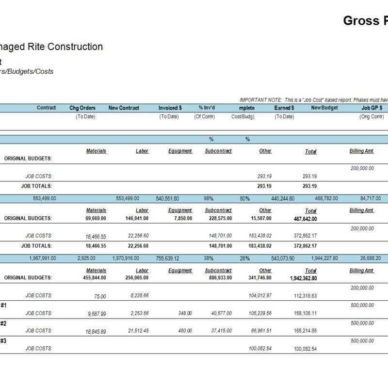 06-01-06-07 Gross Profit Report by Job/Phase with Hours/Budgets/Costs