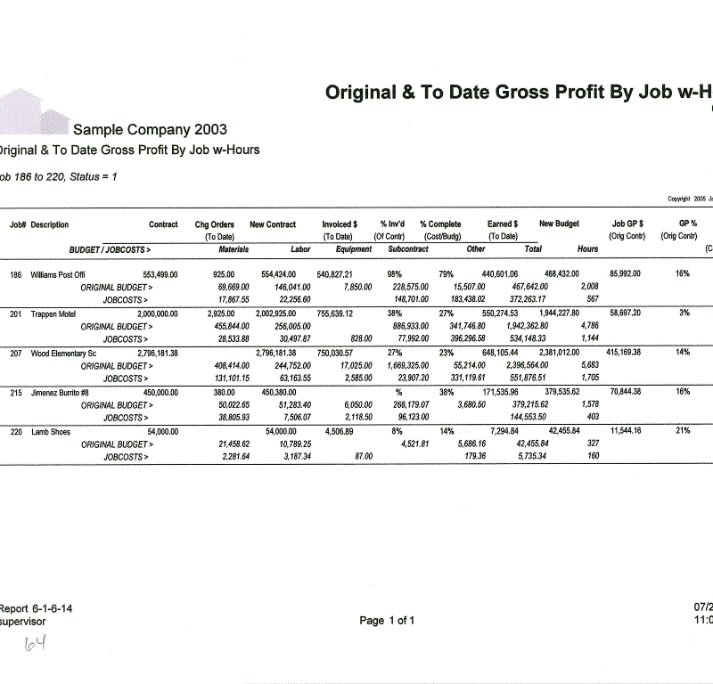 06-01-06-14 Original & To Date Gross Profit By Job w-Hours