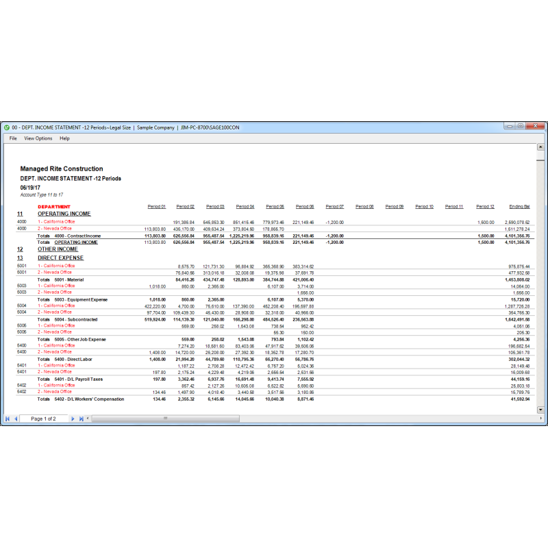 13-04-01 – Dept. Income Statement – 12 Periods