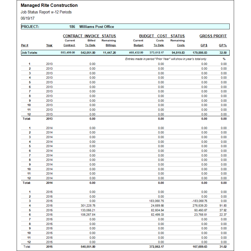 13-04-02 – Job Status Report -12 Periods for 3 Years by Period