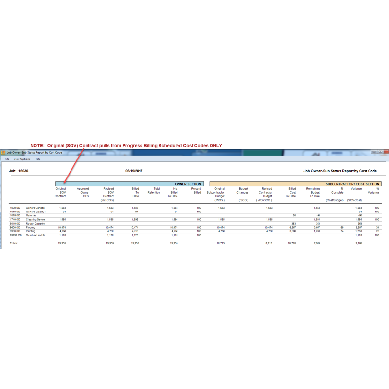13-04-03 – Job Owner-Sub-Cost Status Report by Cost Code